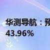 华测导航：预计上半年净利同比增长38.27%-43.96%