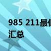 985 211最低录取成绩 23年全国各省分数线汇总