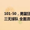 101-50，男篮狂输国王51分，输球能接受，可怕的是变成三无球队 全面溃败警钟长鸣