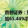 首创证券：预计2024年上半年净利润同比增加65.44%到79.98%