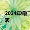 2024年铜仁市普通高中招生计划及区域划分表