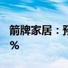 箭牌家居：预计上半年净利润同比下降82.49%