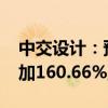 中交设计：预计2024年上半年净利润同比增加160.66%至169.07%