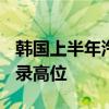 韩国上半年汽车出口同比增3.8% 刷新同期纪录高位