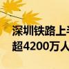 深圳铁路上半年运营数据出炉 累计发送旅客超4200万人次