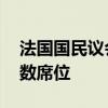 法国国民议会选举第二轮投票 左翼联盟获多数席位