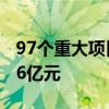 97个重大项目集中推介 北京近期融资需求626亿元