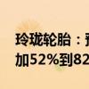 玲珑轮胎：预计2024年上半年净利润同比增加52%到82%