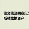 德文能源同意以50亿美元收购GraysonMill Energy的威利斯顿盆地资产