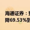 海通证券：预计2024年上半年净利润同比下降69.53%到76.00%