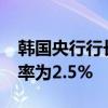 韩国央行行长预计2024年国内生产总值增长率为2.5%