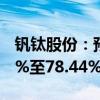 钒钛股份：预计上半年净利润同比下降73.47%至78.44%