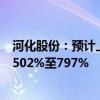 河化股份：预计上半年净利润215万元至320万元 同比增长502%至797%