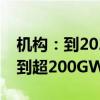 机构：到2028年，大圆柱电池出货预计增长到超200GWh