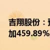 吉翔股份：预计2024年半年度净利润同比增加459.89%到739.84%