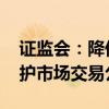 证监会：降低程序化交易的消极影响 切实维护市场交易公平