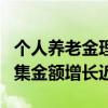 个人养老金理财产品扩围至第五批 近7个月募集金额增长近3倍