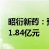 昭衍新药：预计上半年净利润亏损1.36亿元-1.84亿元