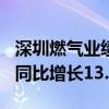 深圳燃气业绩快报：上半年净利润为7.4亿元 同比增长13.64%