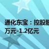 通化东宝：控股股东及其控制企业和董事长拟合计增持8000万元-1.2亿元