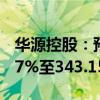 华源控股：预计上半年净利润同比增长302.77%至343.15%