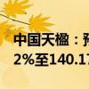 中国天楹：预计上半年净利润同比增长114.02%至140.17%