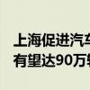 上海促进汽车消费更新 2027年二手车交易量有望达90万辆