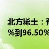 北方稀土：预计上半年净利润同比减少94.89%到96.50%