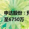 申达股份：预计2024年上半年净利润4500万至6750万