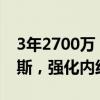 3年2700万！官方：公牛签下中锋杰伦-史密斯，强化内线实力