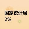 国家统计局：6月份居民消费价格同比上涨0.2%