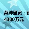 莱绅通灵：预计2024年上半年亏损3000万至4300万元