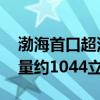 渤海首口超深井获得高产油气流 日产油气当量约1044立方米