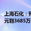 上海石化：预计2024年上半年净利润2457万元到3685万元