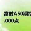 富时A50期指连续夜盘收涨0.29%，报11945.000点