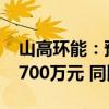 山高环能：预计上半年净利润亏损3500万-3700万元 同比转亏