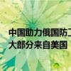 中国助力俄国防工业？外交部：如何解释俄武器中西方零件大部分来自美国