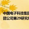 中国电子科技集团公司第29研究所子公司（中国电子科技集团公司第29研究所）