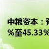 中粮资本：预计上半年净利润同比增长39.23%至45.33%