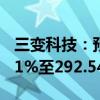 三变科技：预计上半年净利润同比增长194.41%至292.54%