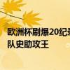 欧洲杯刷爆20纪录：亚马尔超贝利破门创历史！姆巴佩加冕队史助攻王