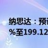 纳思达：预计上半年净利润同比增长142.15%至199.12%