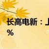 长高电新：上半年净利润预增35.26%-55.26%