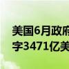 美国6月政府预算赤字659.7亿美元，前值赤字3471亿美元