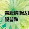 美股纳斯达克综合指数跌幅扩大至2%，科技股普跌