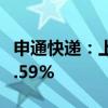 申通快递：上半年净利同比增长71.78%-117.59%