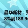 晶华新材：预计半年度净利润同比增加147.68%到188.96%