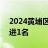 2024黄埔区基础教育紧缺人才(杰出人才)引进1名