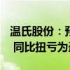 温氏股份：预计上半年净利12.5亿元-15亿元 同比扭亏为盈