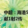 中超：海港5-1逆转国安取12连胜，武磊闪耀献1射2传